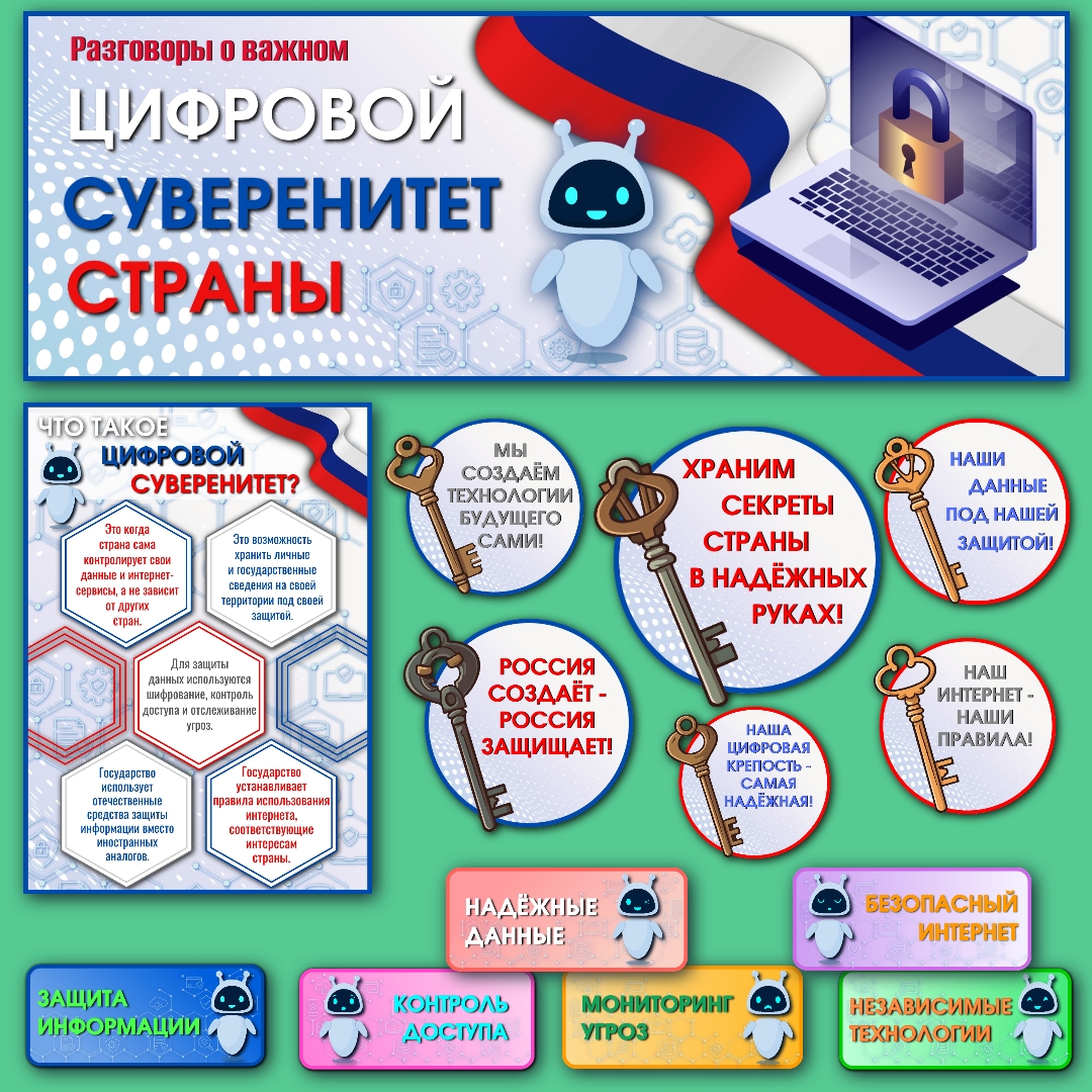 Оформление «Цифровой суверенитет страны». Разговоры о важном 15 сентября.