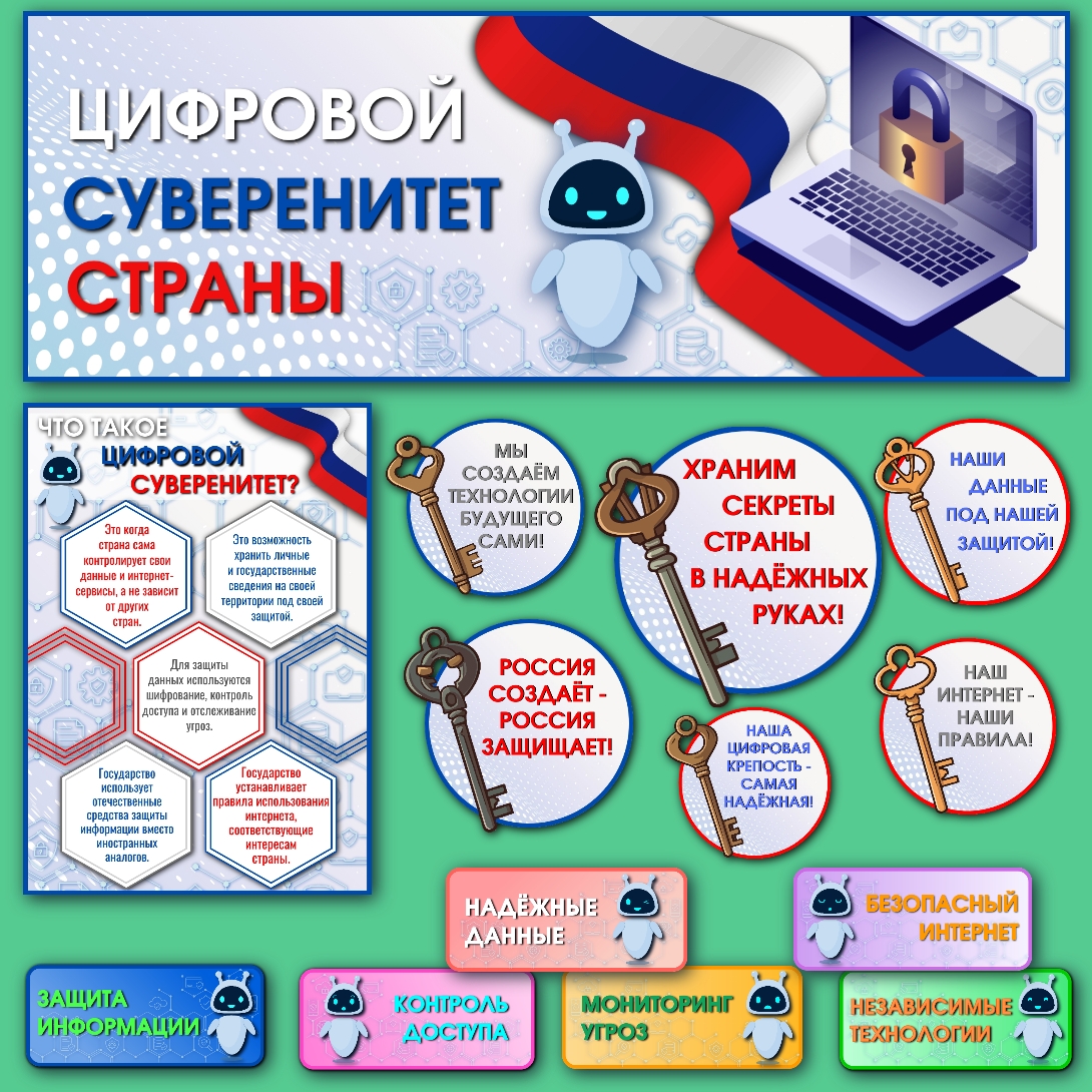 Оформление «Цифровой суверенитет страны». Разговоры о важном 15 сентября.