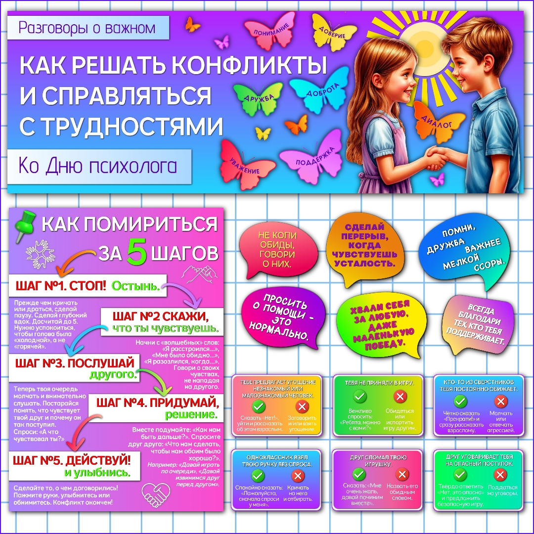 Оформление "Как решать конфликты и справляться с трудностями. Ко Дню психолога". Разговоры о важном, 17 ноября.