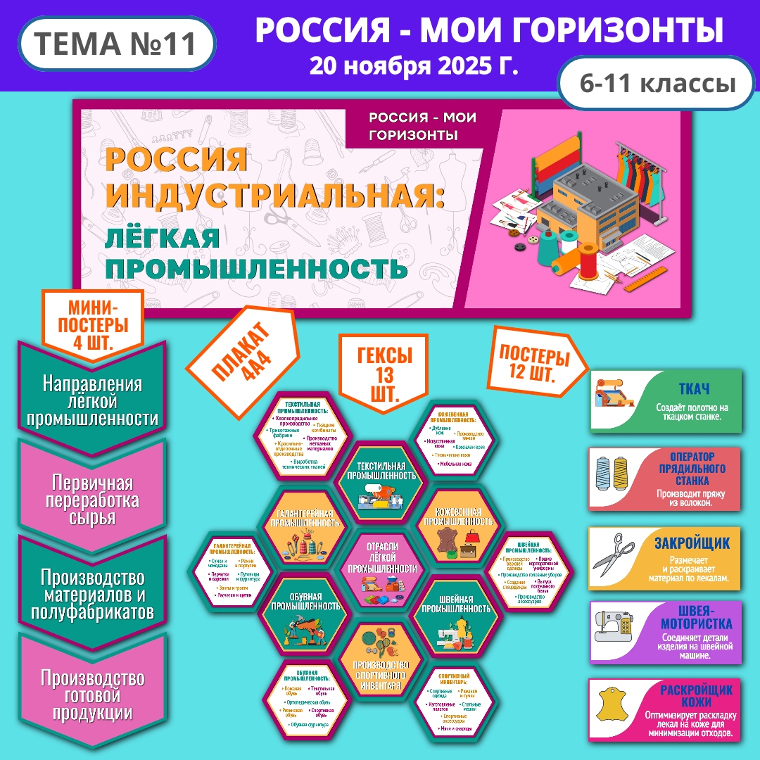 Оформление «Россия индустриальная: лёгкая промышленность» Россия - мои горизонты, 20 ноября.