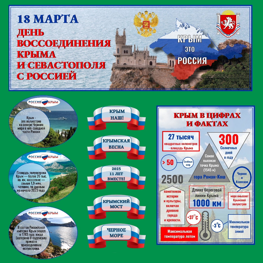 Оформление "День воссоединения Крыма и Севастополя с Россией", 18 марта.