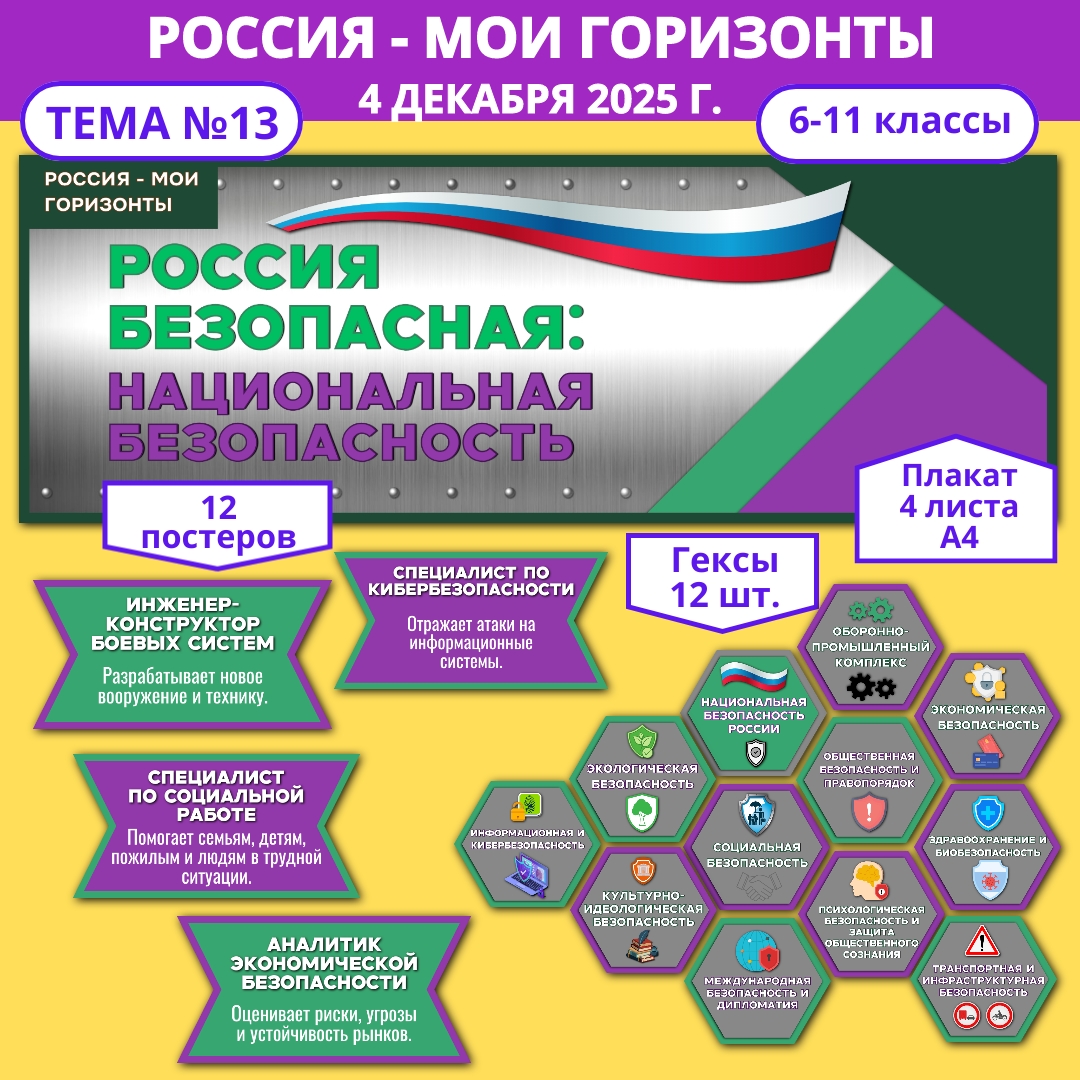 Оформление «Россия безопасная: национальная безопасность». Россия – мои горизонты, 4 декабря 2025.