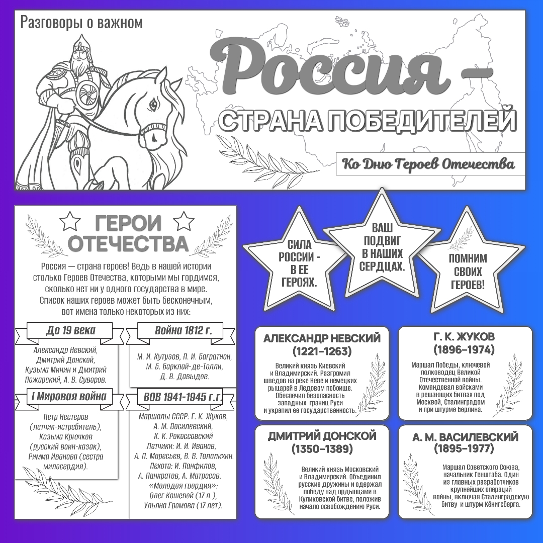 Оформление "Россия — страна победителей. Ко Дню Героев Отечества". Разговоры о важном, 8 декабря.