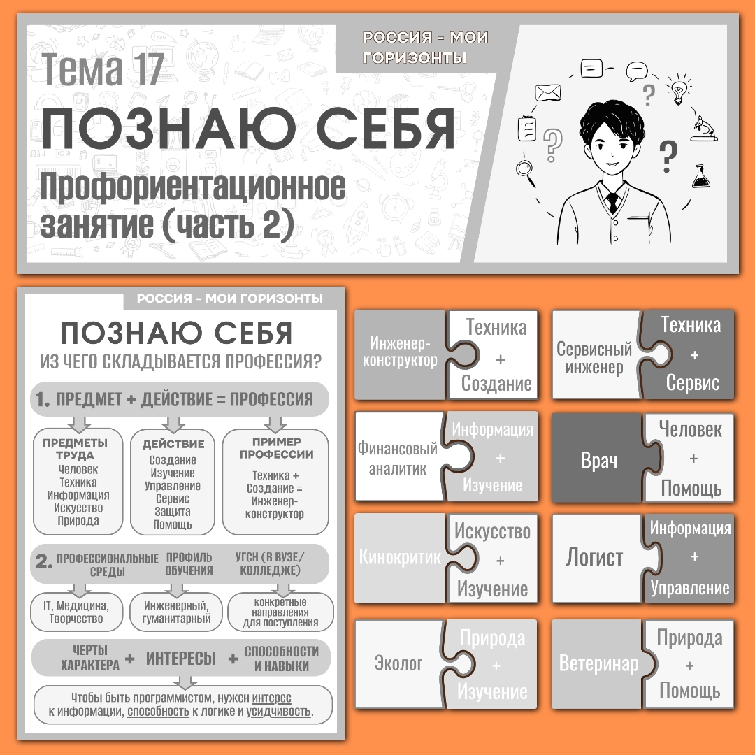 Оформление "Тема 17. Профориентационное занятие "Познаю себя" (часть 2)". Россия - мои горизонты, 15 января, чёрно-белая версия.