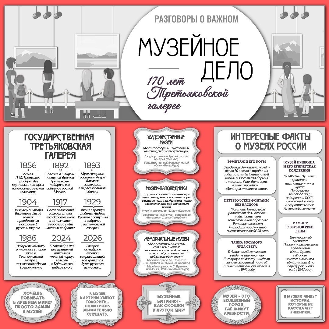 Оформление "Музейное дело. 170 лет Третьяковской галерее". Разговоры о важном, 19 января, чёрно-белая версия.