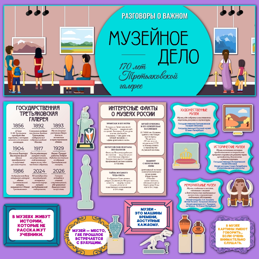 Оформление "Музейное дело. 170 лет Третьяковской галерее". Разговоры о важном, 19 января.