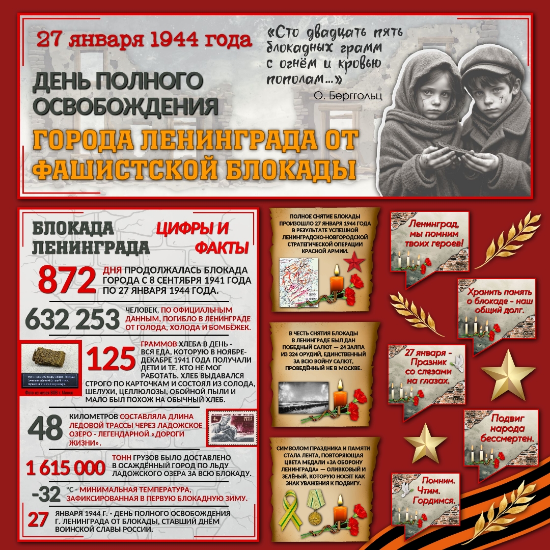Оформление "День полного освобождения города Ленинграда от фашистской блокады", "День снятия блокады Ленинграда", 27 января.