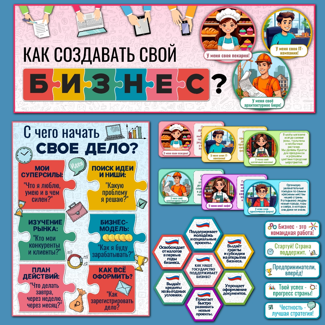 Оформление "Как создавать свой бизнес?". Разговоры о важном, 26 января, вариант 1.
