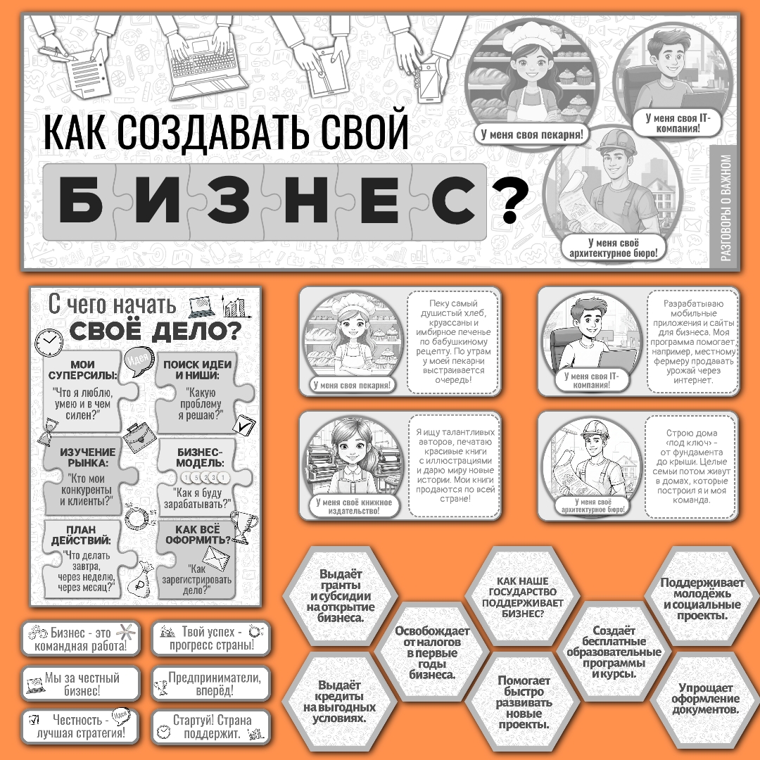 Оформление "Как создавать свой бизнес?". Разговоры о важном, 26 января, черно-белый вариант.
