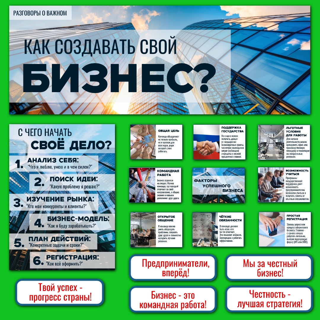 Оформление "Как создавать свой бизнес?". Разговоры о важном, 26 января, вариант 2.