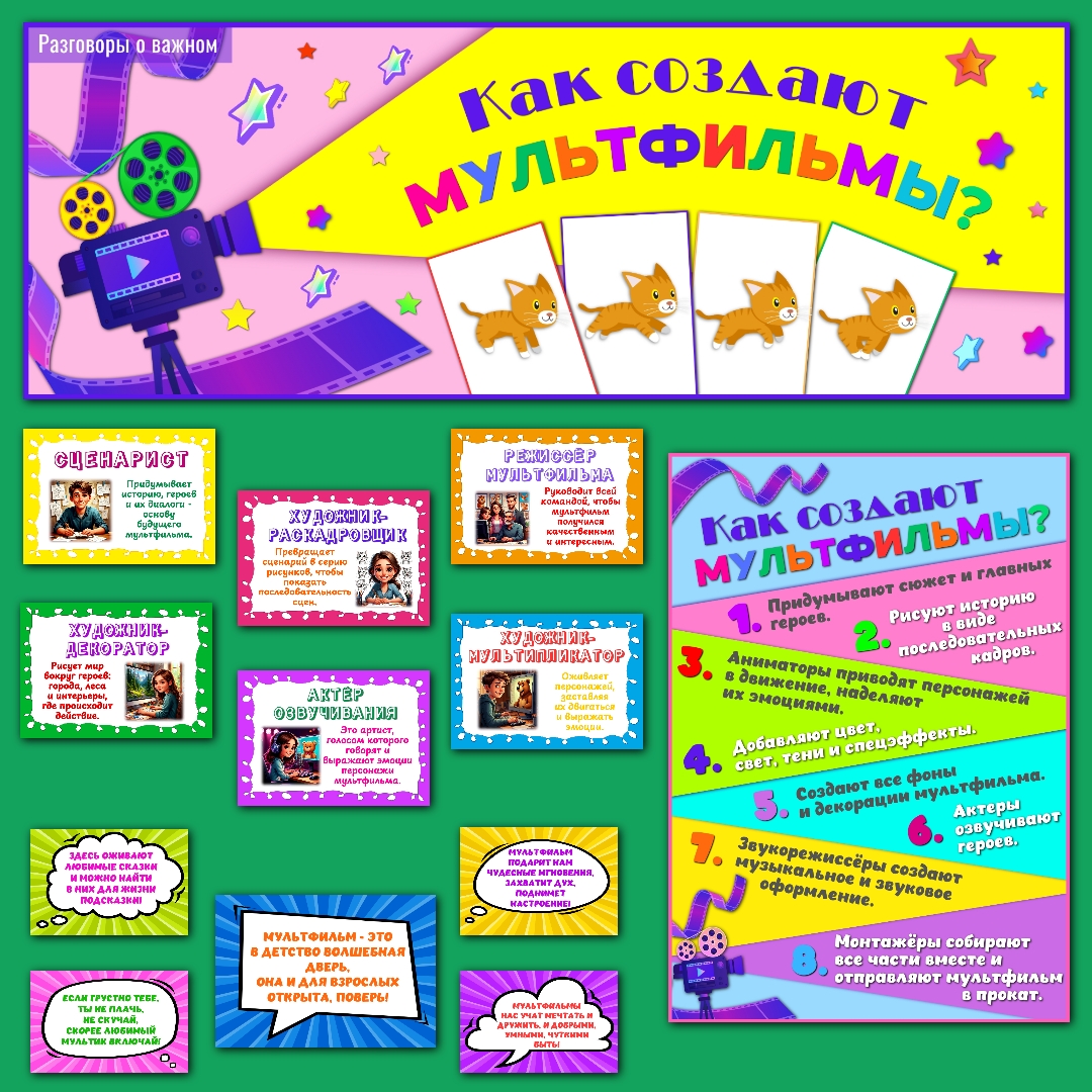 Оформление "Как создают мультфильмы?". Разговоры о важном, 12 января.