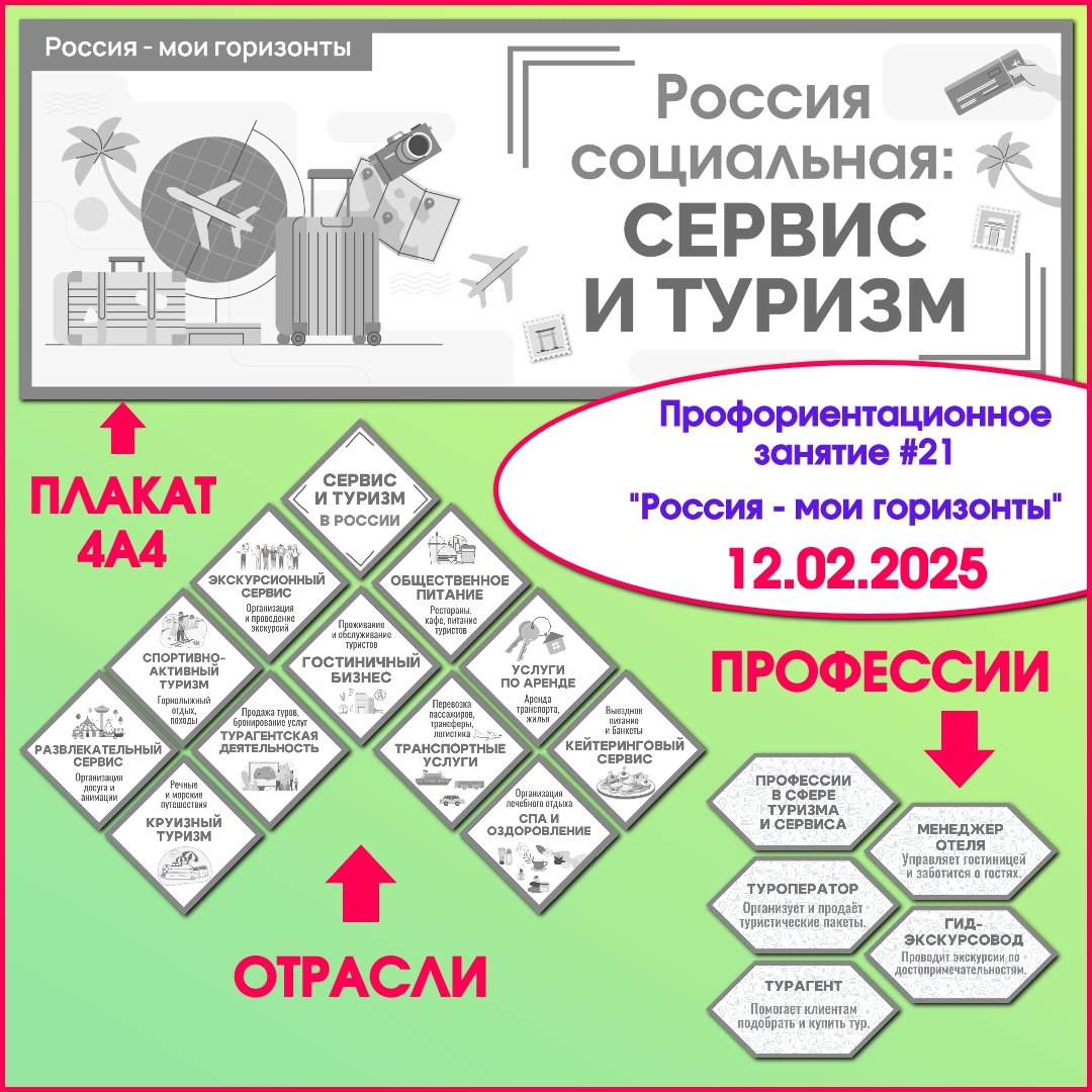 Оформление "Россия социальная: сервис и туризм". Россия - мои горизонты, тема №21, 12 февраля, черно-белый вариант.