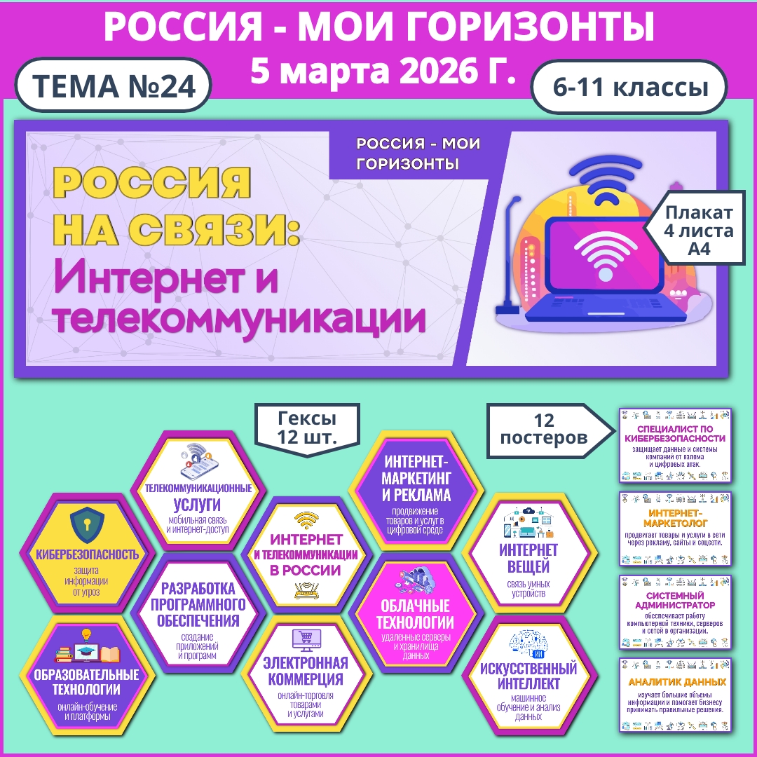 Оформление "Россия на связи: интернет и телекоммуникации", Россия - мои горизонты, 5 марта.