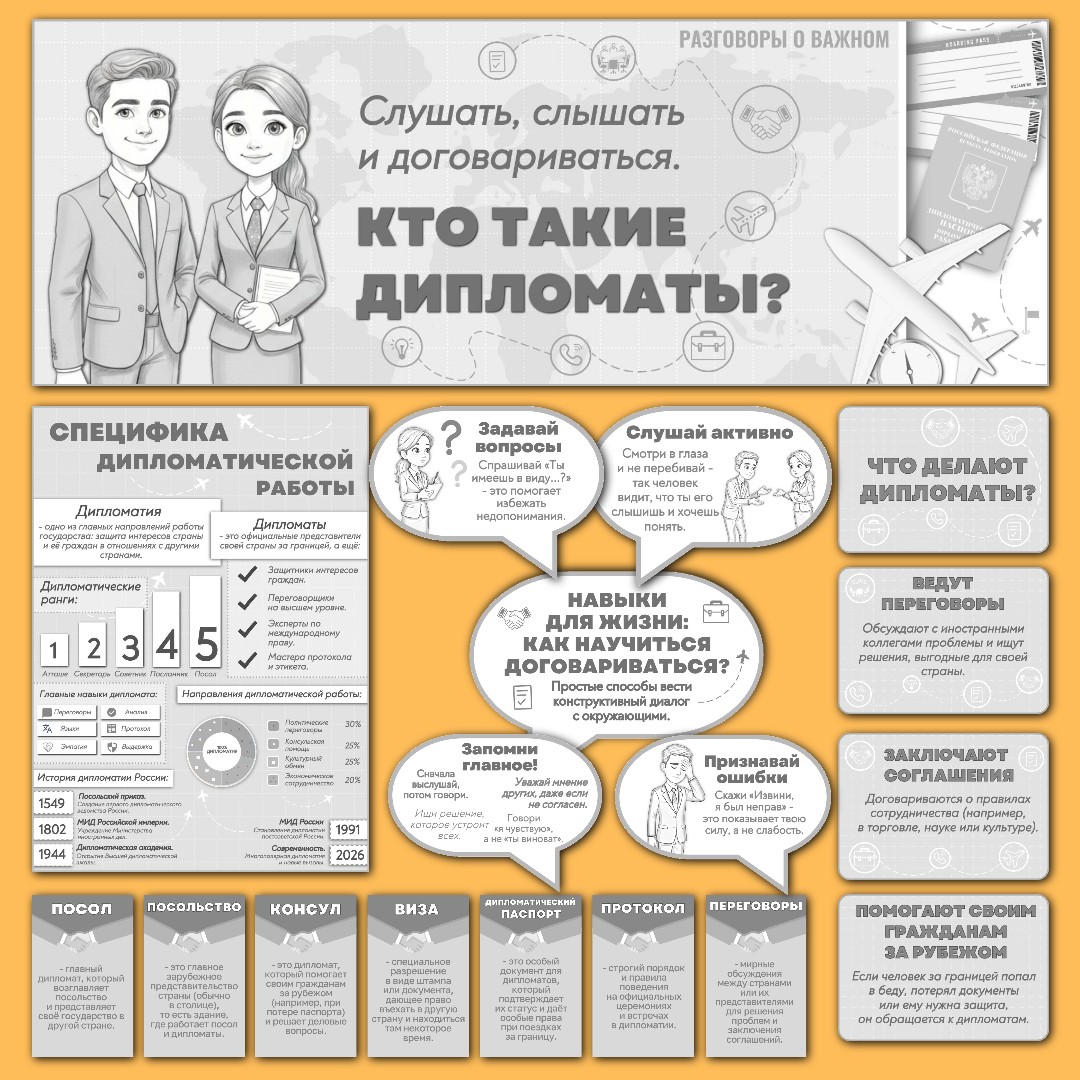 Оформление "Слушать, слышать и договариваться. Кто такие дипломаты?". Разговоры о важном, 9 февраля, черно-белый вариант.