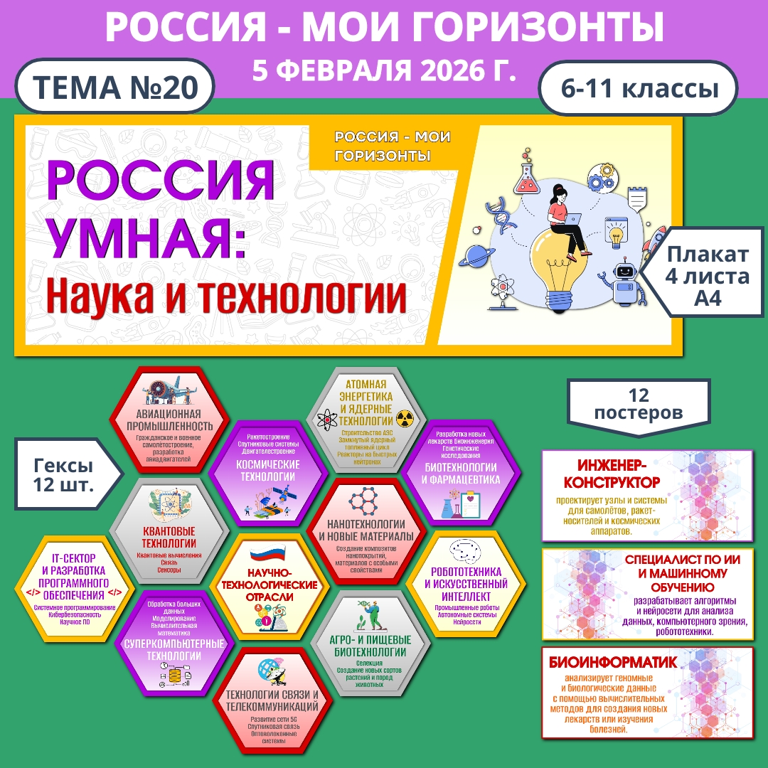 Оформление "Россия умная: наука и технологии", Россия - мои горизонты, 5 февраля.