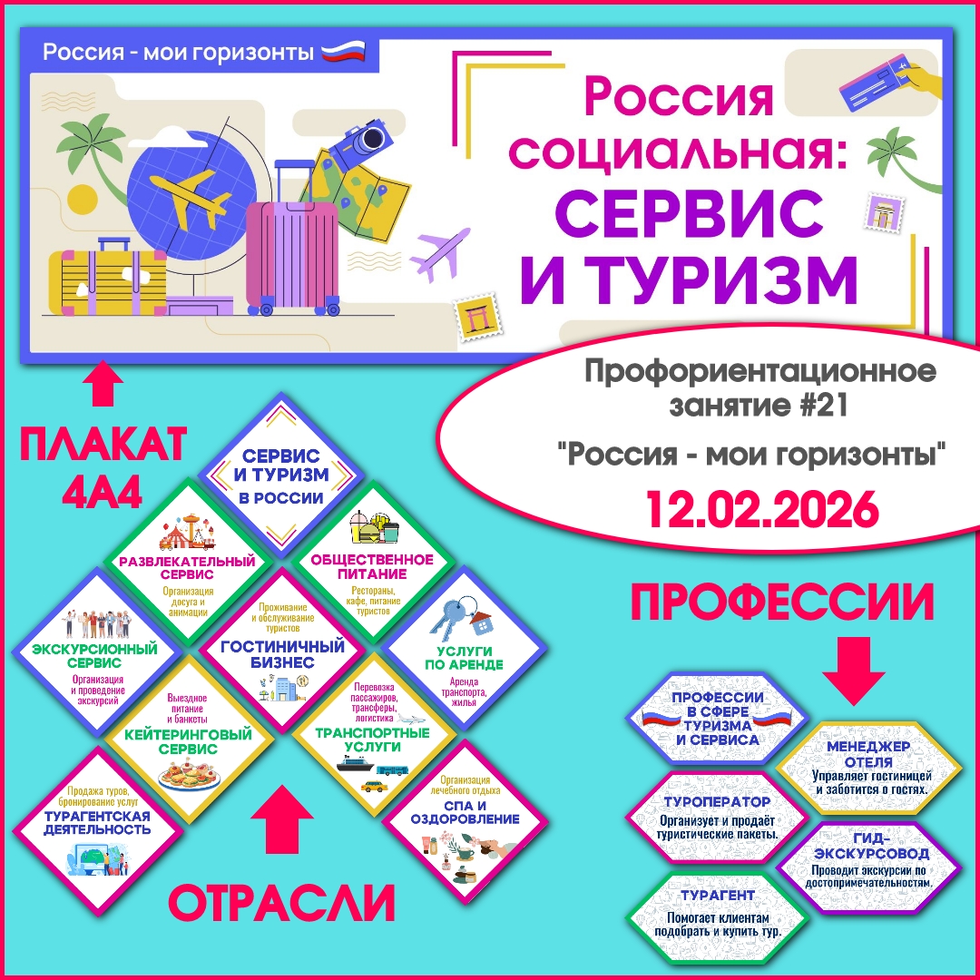 Оформление "Россия социальная: сервис и туризм". Россия - мои горизонты, тема №21, 12 февраля.