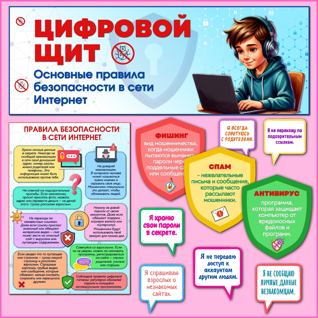 Оформление "Цифровой щит. Основные правила безопасности в сети Интернет". Разговоры о важном, 2 марта.