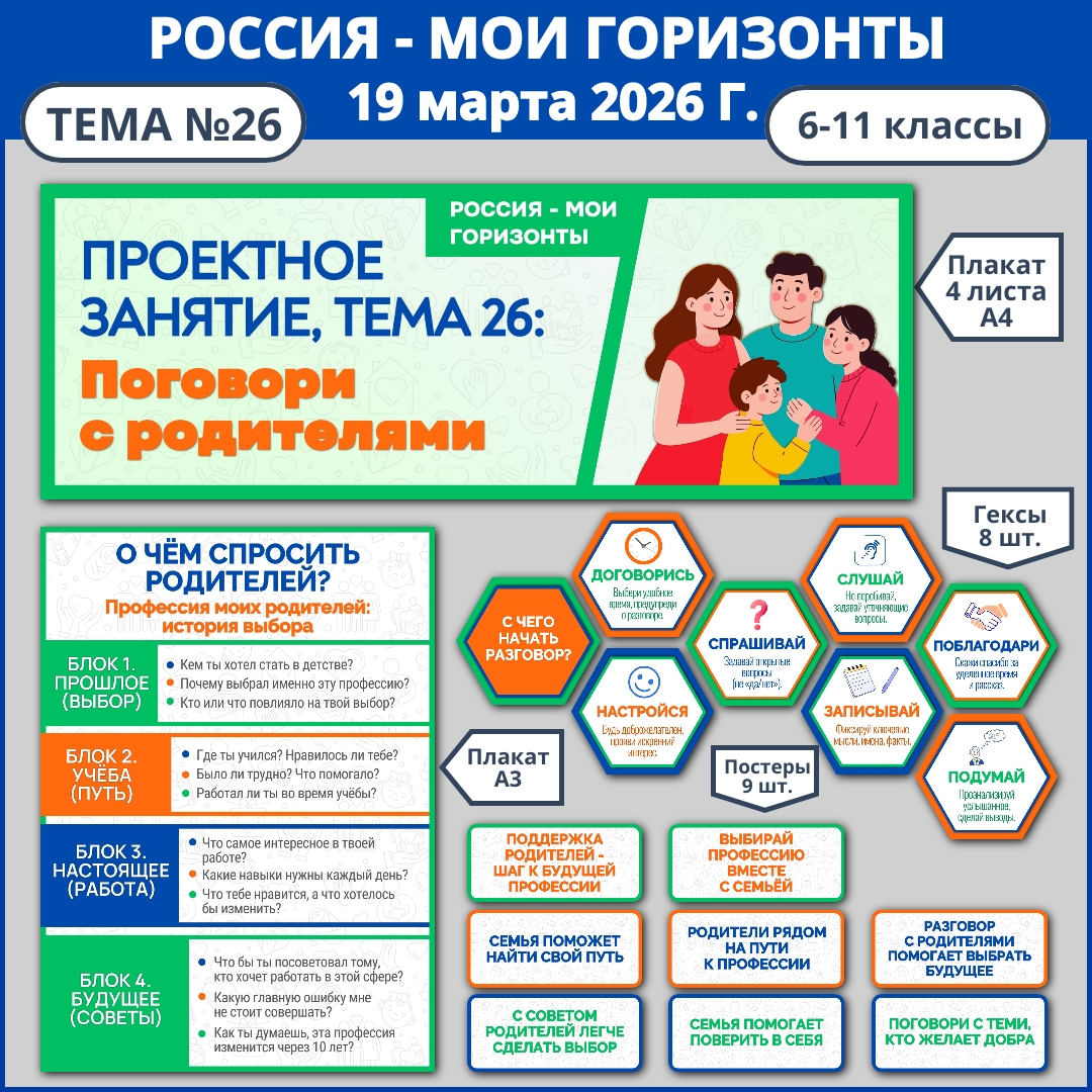 Оформление "Проектное занятие: поговори с родителями". Россия - мои горизонты, тема 26, 19 марта.