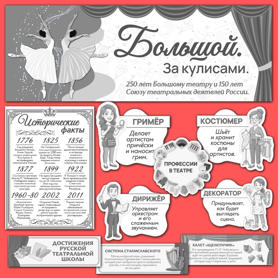 Оформление класса «Большой. За кулисами. 250 лет Большому театру и 150 лет Союзу театральных деятелей России» — Разговоры о важном, 23 марта, черно-белый вариант.