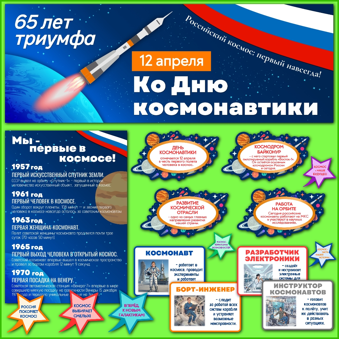 Оформление "65 лет триумфа. Ко Дню космонавтики", Разговоры о важном, 6 и 13 апреля.