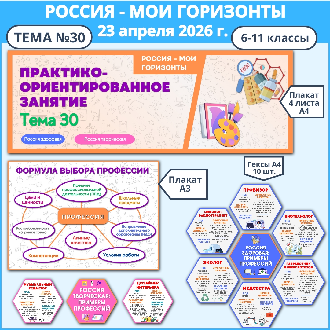 Оформление "Практико-ориентированное занятие, тема 30", Россия - мои горизонты, 23 апреля.