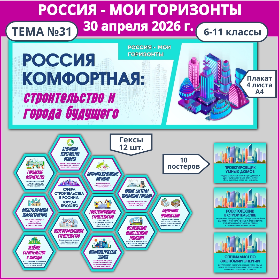 Оформление класса «Россия комфортная: строительство и города будущего», Россия — мои горизонты, 30 апреля.