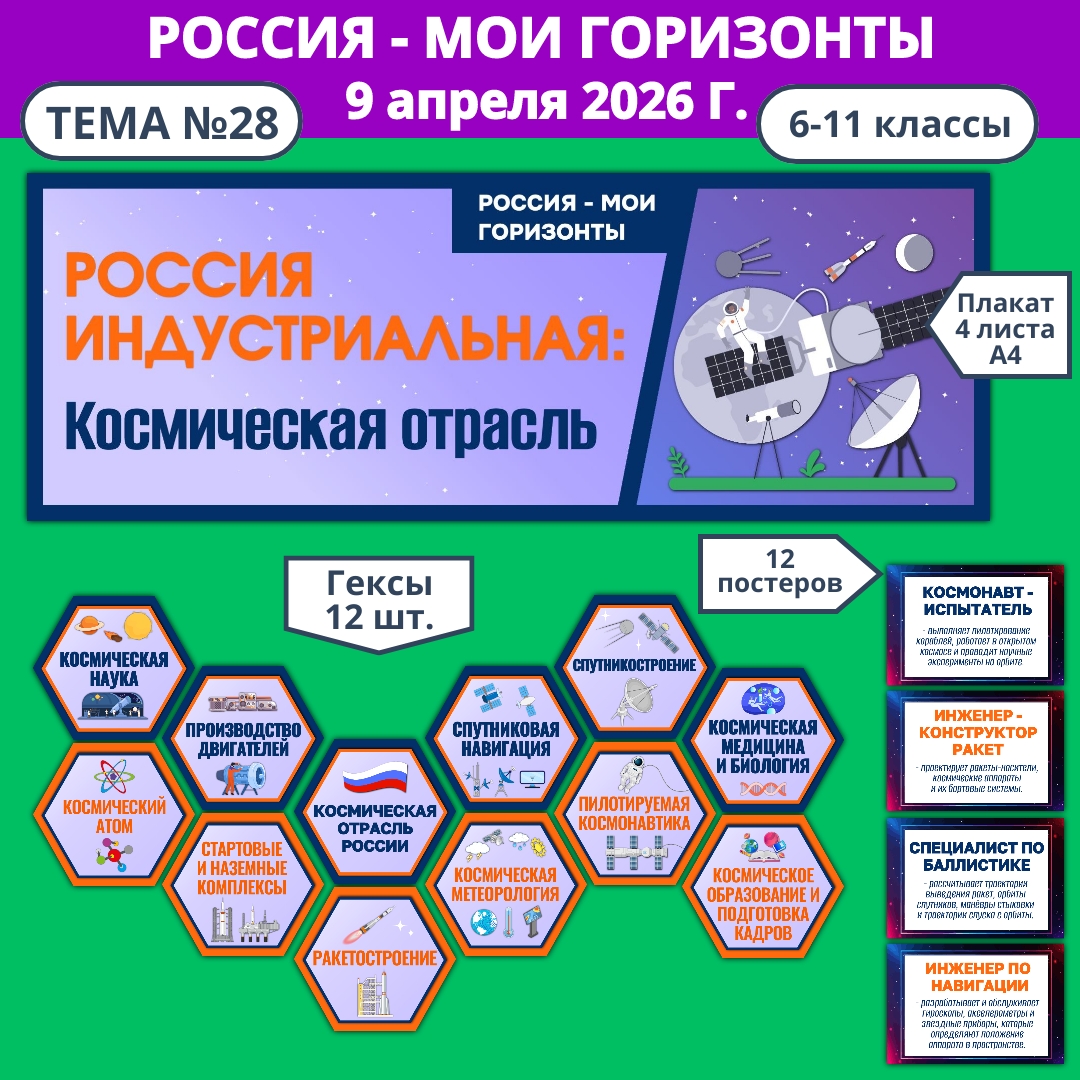 Оформление «Россия индустриальная: космическая отрасль», Россия - мои горизонты, тема 28, 9 апреля.