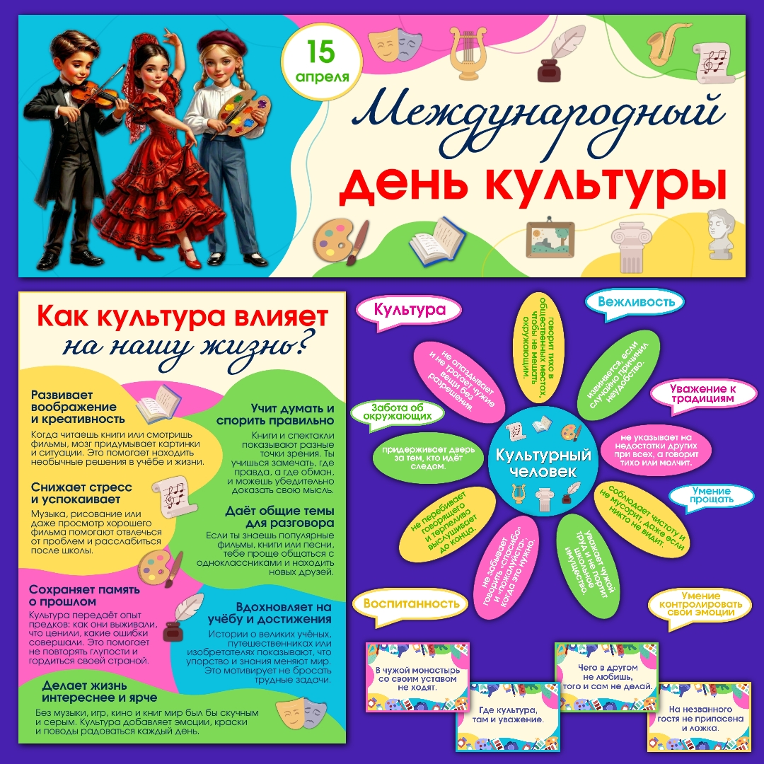 Оформление класса «Международный день культуры», 15 апреля.