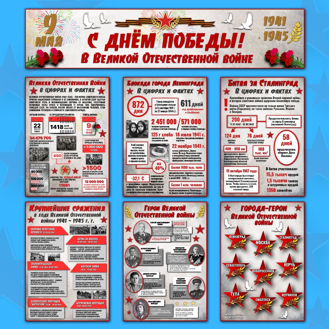 Оформление класса «9 Мая — День Победы» инфографика.