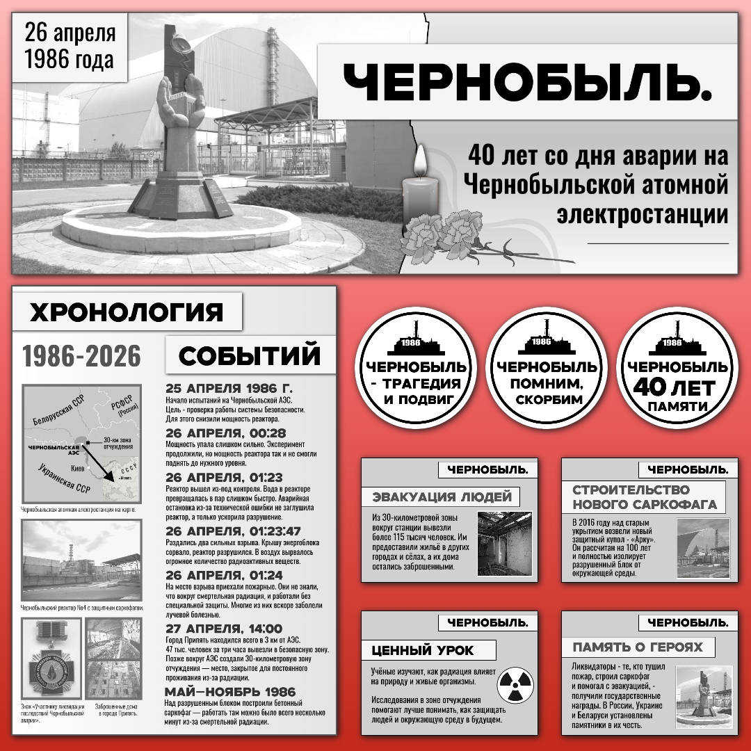 Оформление «Чернобыль. 40 лет со дня аварии на Чернобыльской АЭС», 26 апреля, черно-белый вариант.