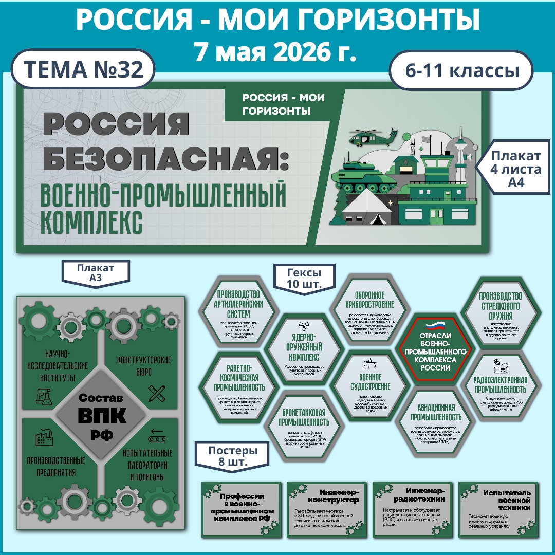 Оформление «Россия безопасная: военно-промышленный комплекс», Россия — мои горизонты, 7 мая.