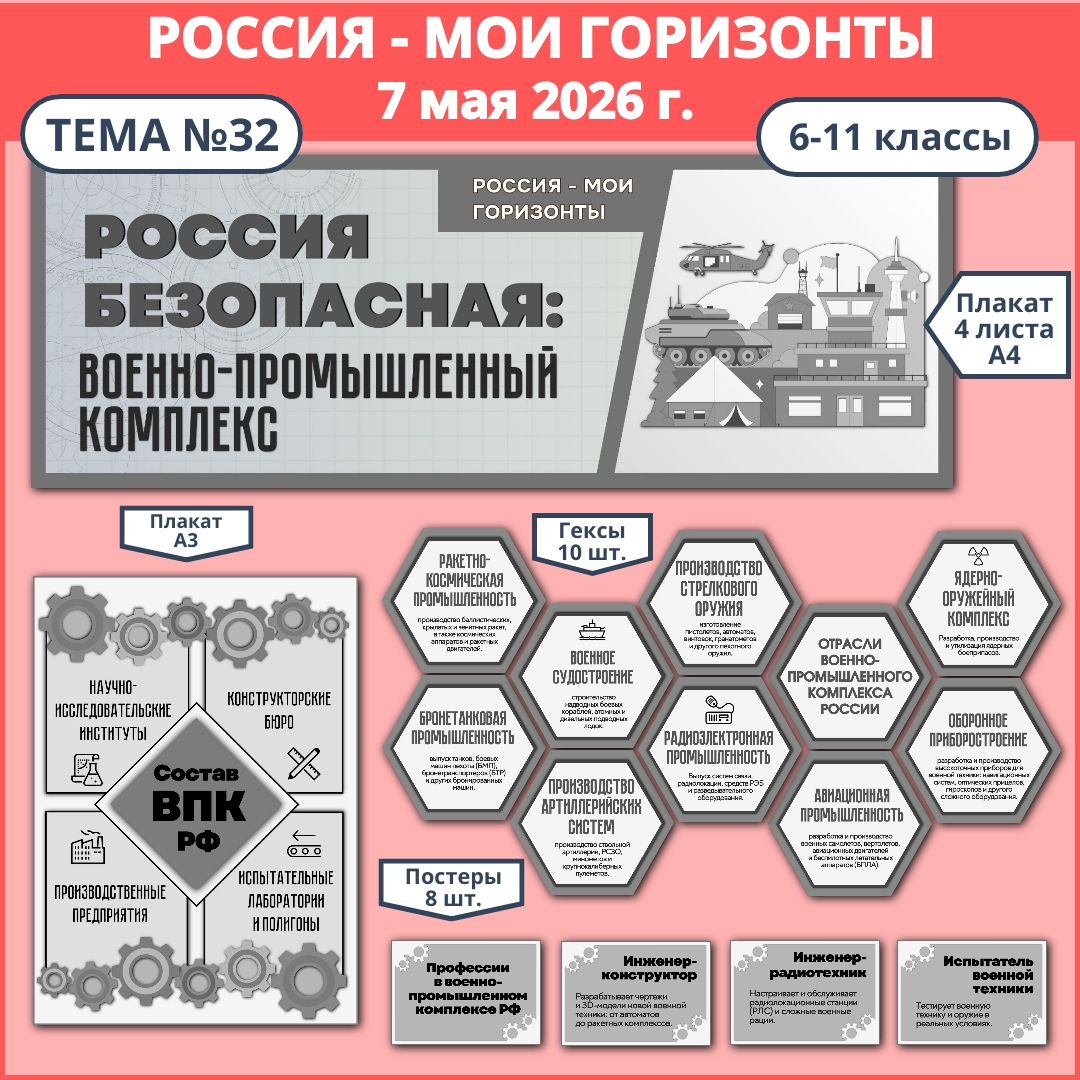 Оформление «Россия безопасная: военно-промышленный комплекс», Россия — мои горизонты, 7 мая, черно-белый вариант.