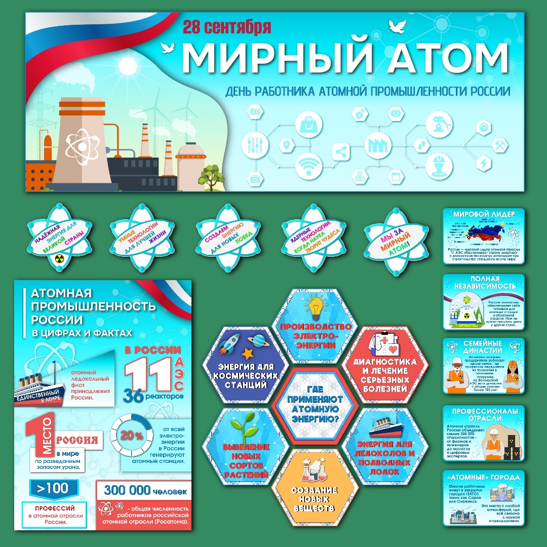 Оформление "Мирный атом". Ко Дню работника атомной промышленности, 28 сентября