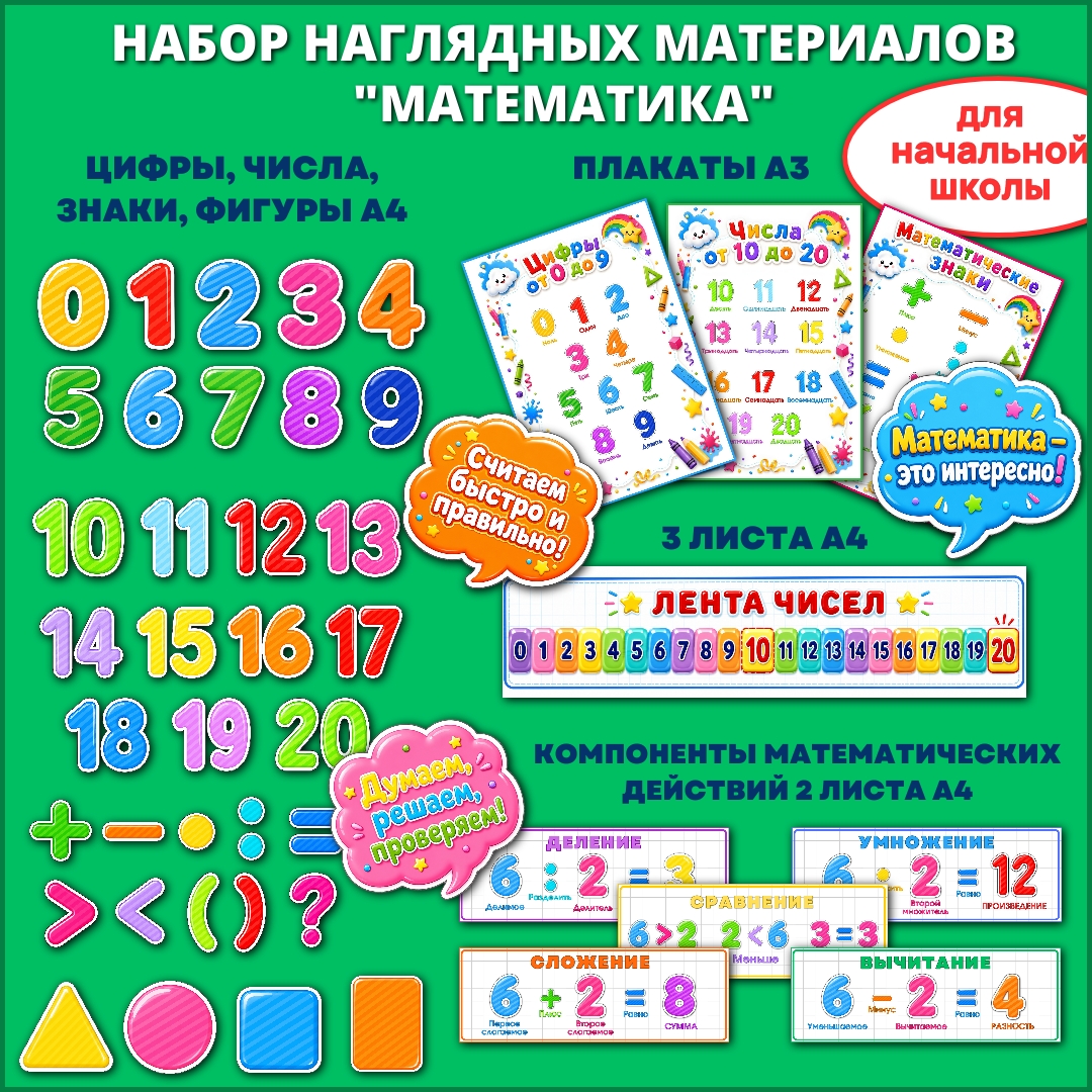 Набор наглядных материалов «Математика» для начальной школы