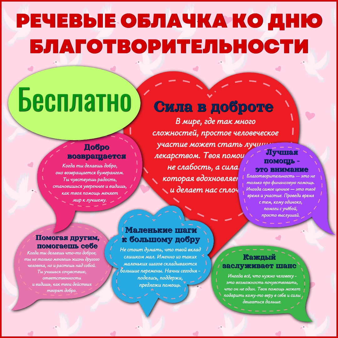 Бесплатные речевые облачка ко Дню благотворительности, 5 сентября