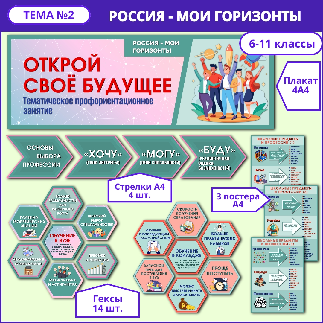 Оформление «Открой своё будущее», Россия — мои горизонты, тема 2, 10 сентября 2026