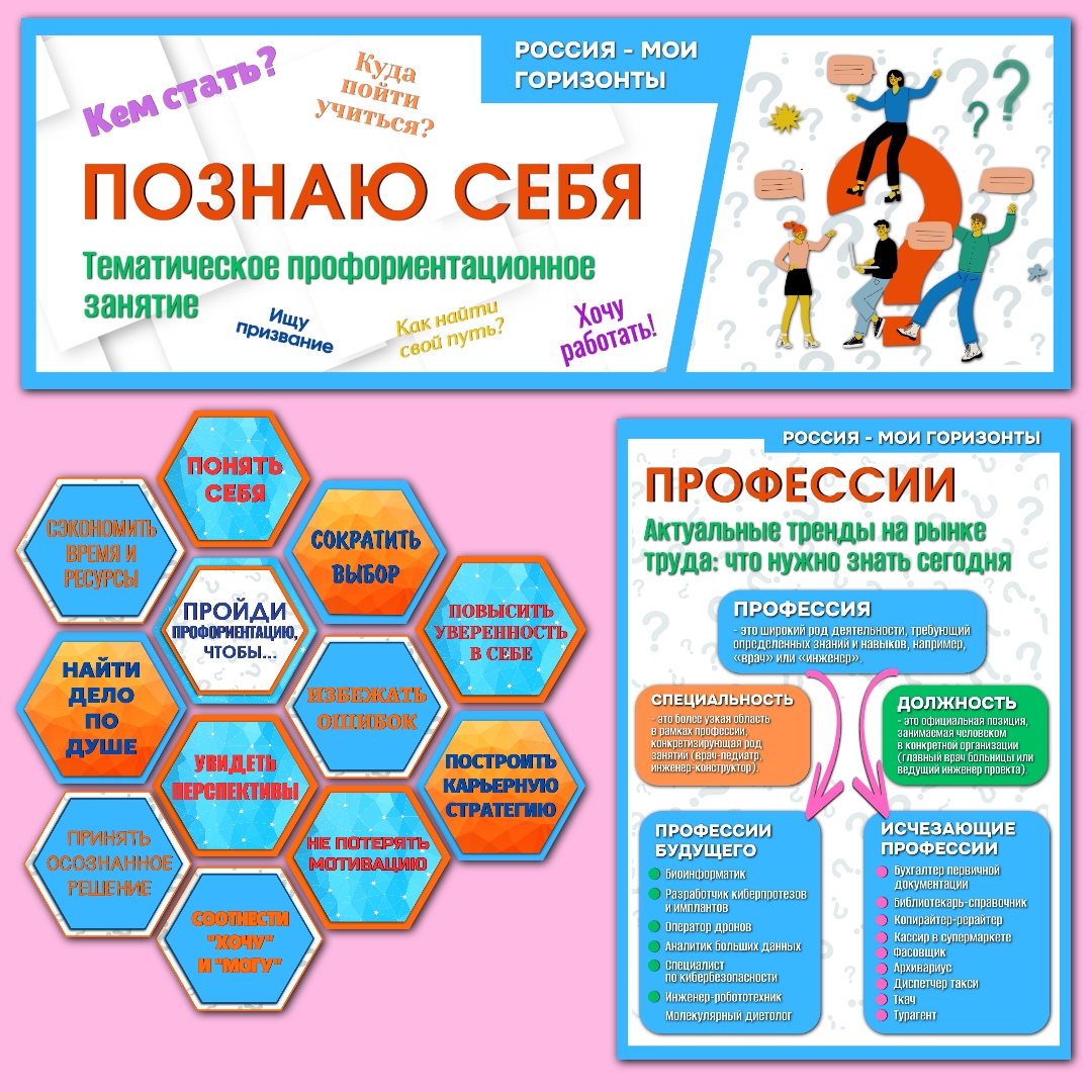 Оформление «Познаю себя», Россия — мои горизонты, тема 3, 17 сентября 2026