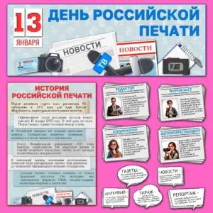 Готовые материалы для оформления класса - история, профессии, значение СМИ.