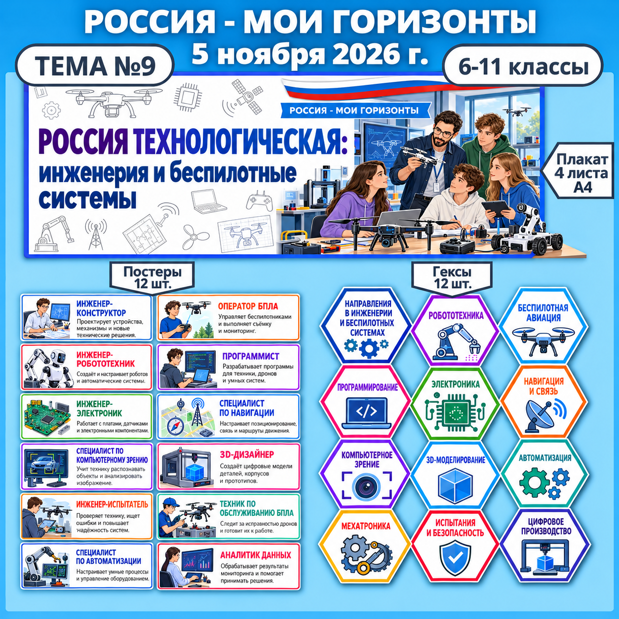 Оформление "Россия технологическая: инженерия и беспилотные системы", Россия - мои горизонты, тема 9, 5 ноября 2026