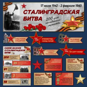 Оформление класса к важной дате как инструмент патриотического воспитания.