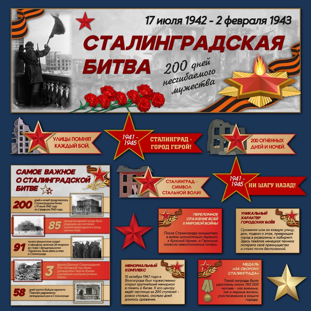 Оформление класса к важной дате как инструмент патриотического воспитания.