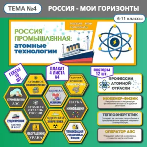 «Россия промышленная: атомные технологии», оформление «Россия — мои горизонты»
