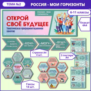 «Открой своё будущее» — оформление класса "Россия - мои горизонты", тема 2.