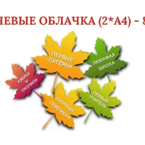 Оформление доски «До свидания, начальная школа»: праздничные плакаты для класса.
