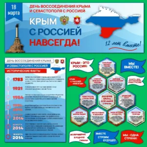 Оформление класса ко Дню воссоединения Крыма с Россией (18 марта).